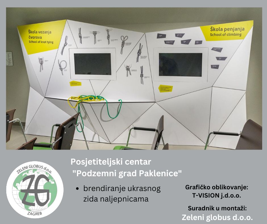 postavljanje tapeta postavljanje naljepnica